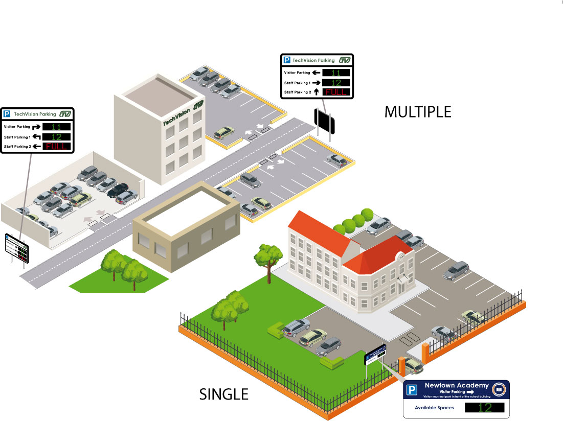 parking-solutions